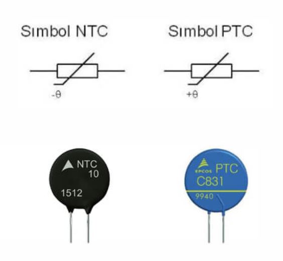 Simbol thermistor PTC dan NTC