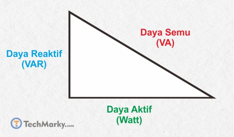 Segitiga Daya Adalah Definisi Rumus Contoh Soal And Gambarnya