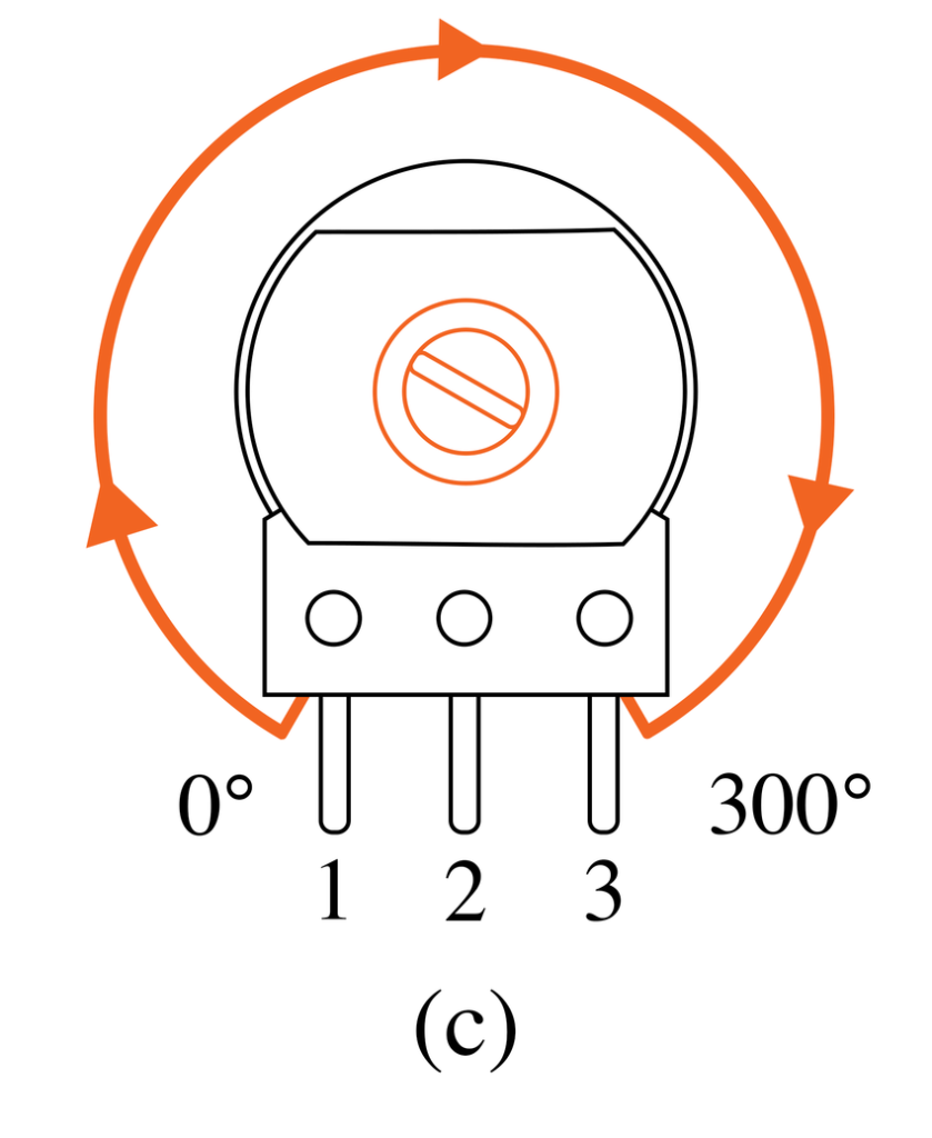 Gambar Struktur Potentiometer